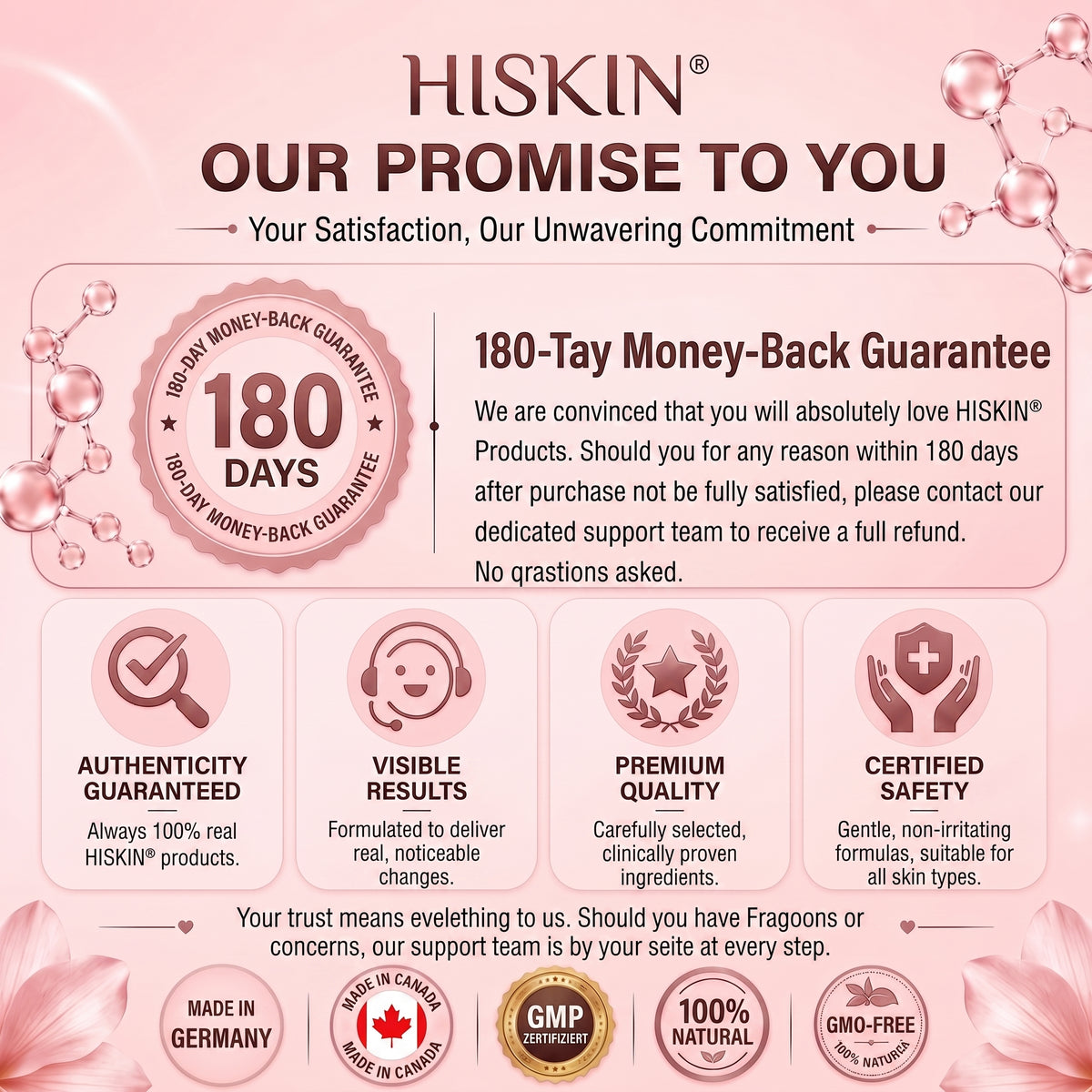 👩‍⚕️ Breast Firming & Fuller-Looking Curves HISKIN® — Advanced Nano-Microneedle Patch for Targeted Care