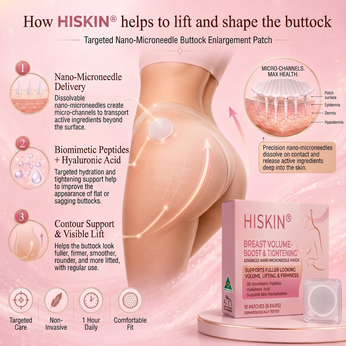 👩‍⚕️ Breast Firming & Fuller-Looking Curves HISKIN® — Advanced Nano-Microneedle Patch for Targeted Care