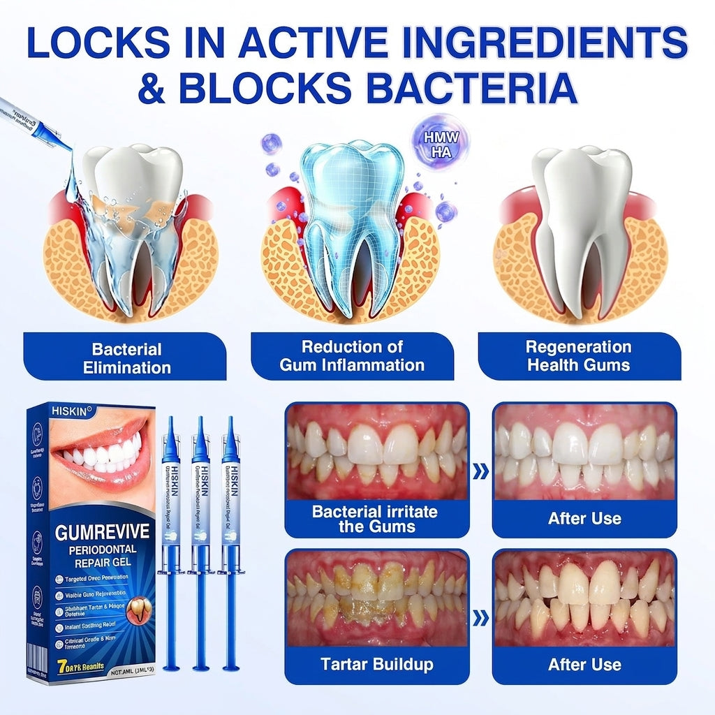 𝐇𝐈𝐒𝐊𝐈𝐍®👩‍⚕️🇨🇦🏅🦷🛡️ HISKIN® GumRevive Periodontal Repair Gel